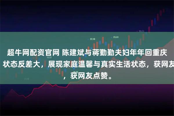 超牛网配资官网 陈建斌与蒋勤勤夫妇年年回重庆娘家，状态反差大，展现家庭温馨与真实生活状态，获网友点赞。